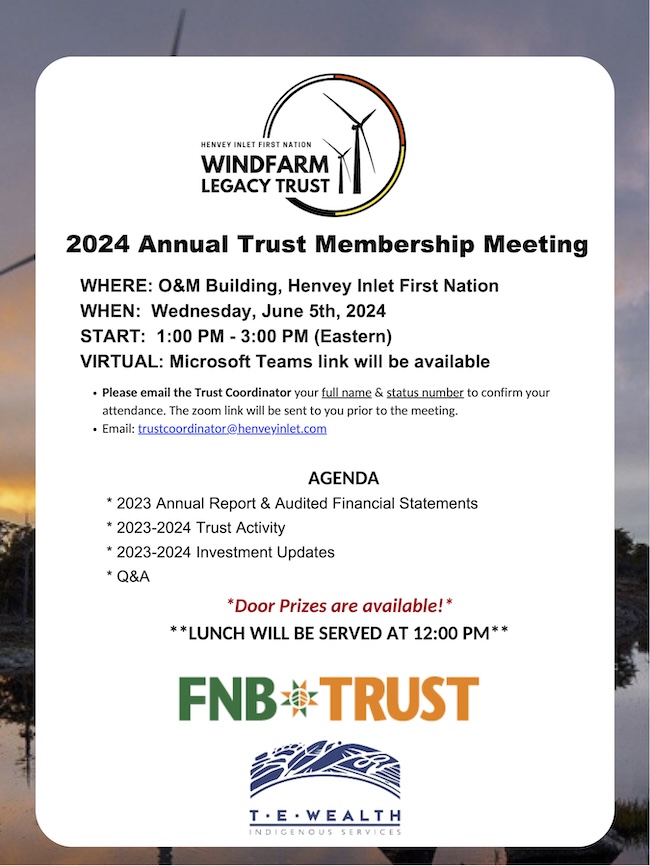 2024 Annual Membership Meeting for HIFN Windfarm Legacy Trust Poster