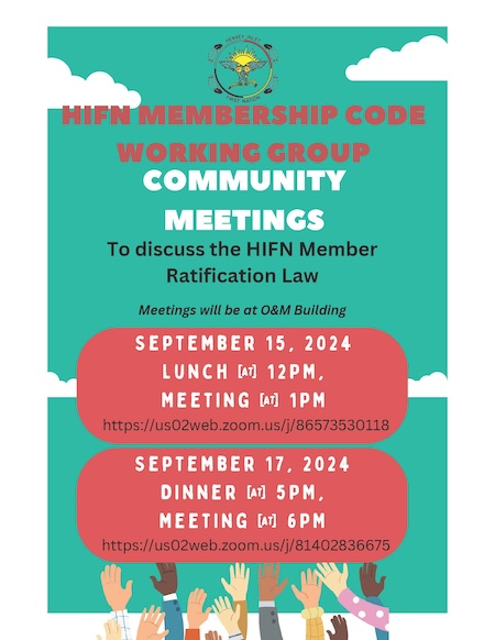 HIFN Membership code Working Group w links and location