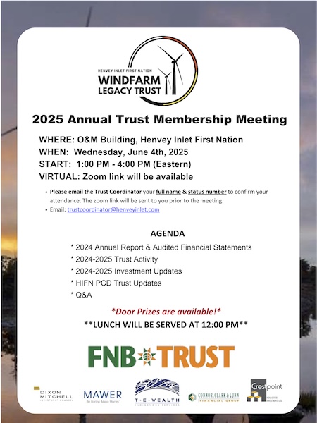 2025 Annual Membership Meeting for HIFN WLT Poster
