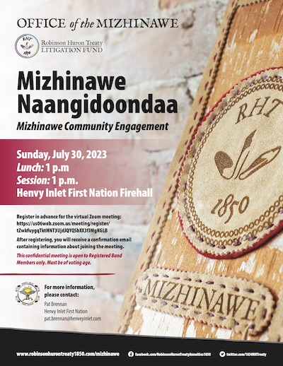RHTLF Mizhinawe CommunityPoster 2023 Henvy Inlet PB