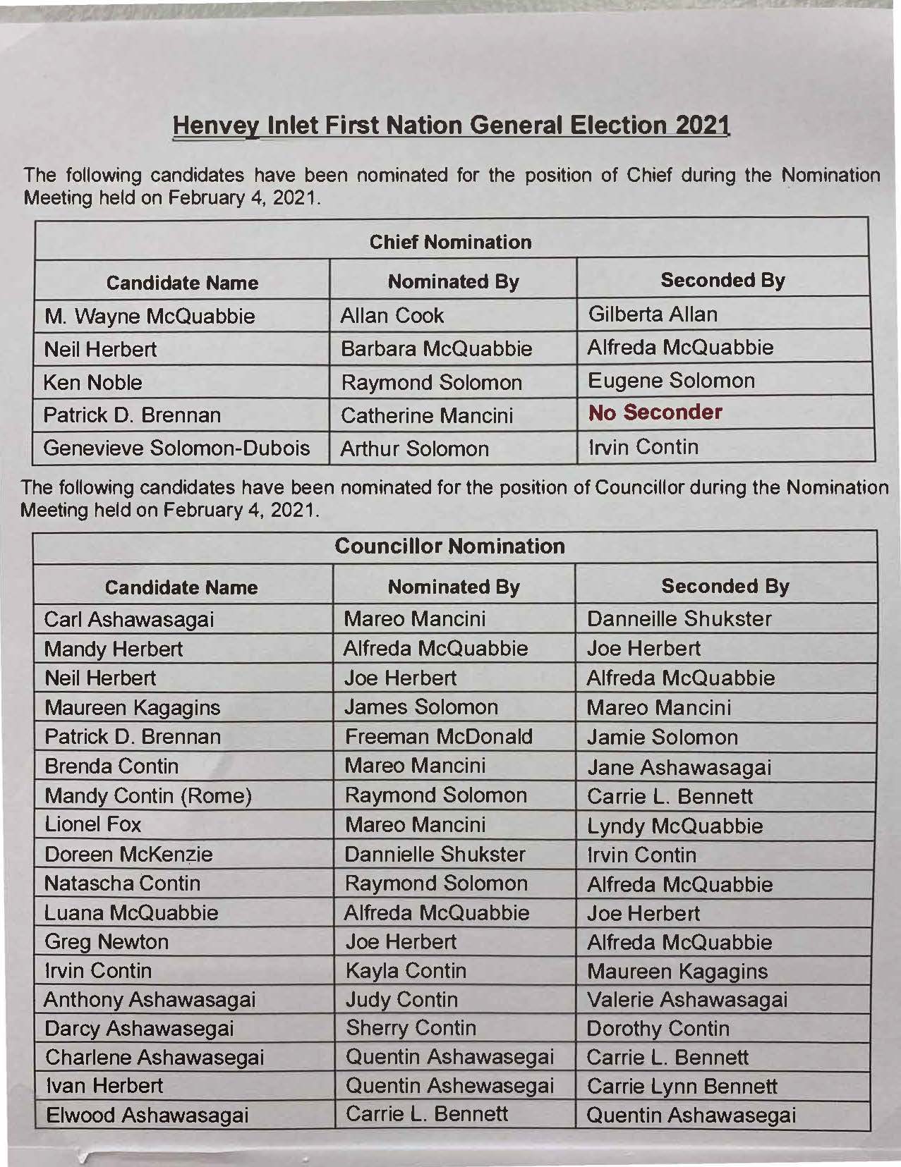 Henvey Inlet First Nation Chief and Coucil Nominations 2021 Page 1
